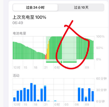 平乡苹果授权维修店分享iPhone夜间自动关机 