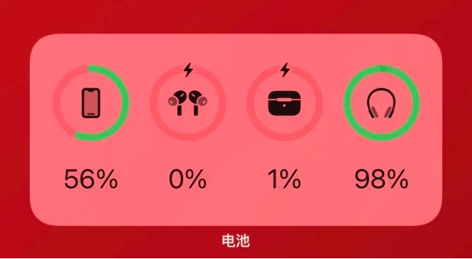 平乡apple维修网点分享iOS16如何添加电池小组件 